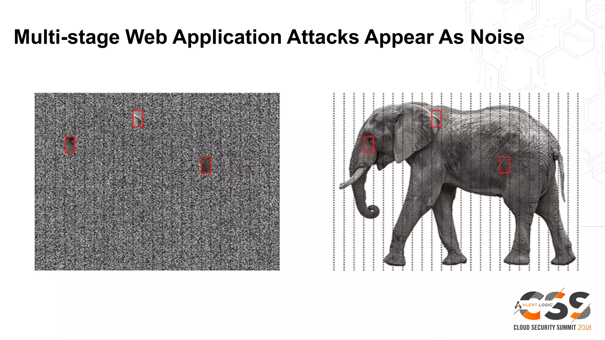 Multi-stage Web Application Attacks Appear As Noise
 