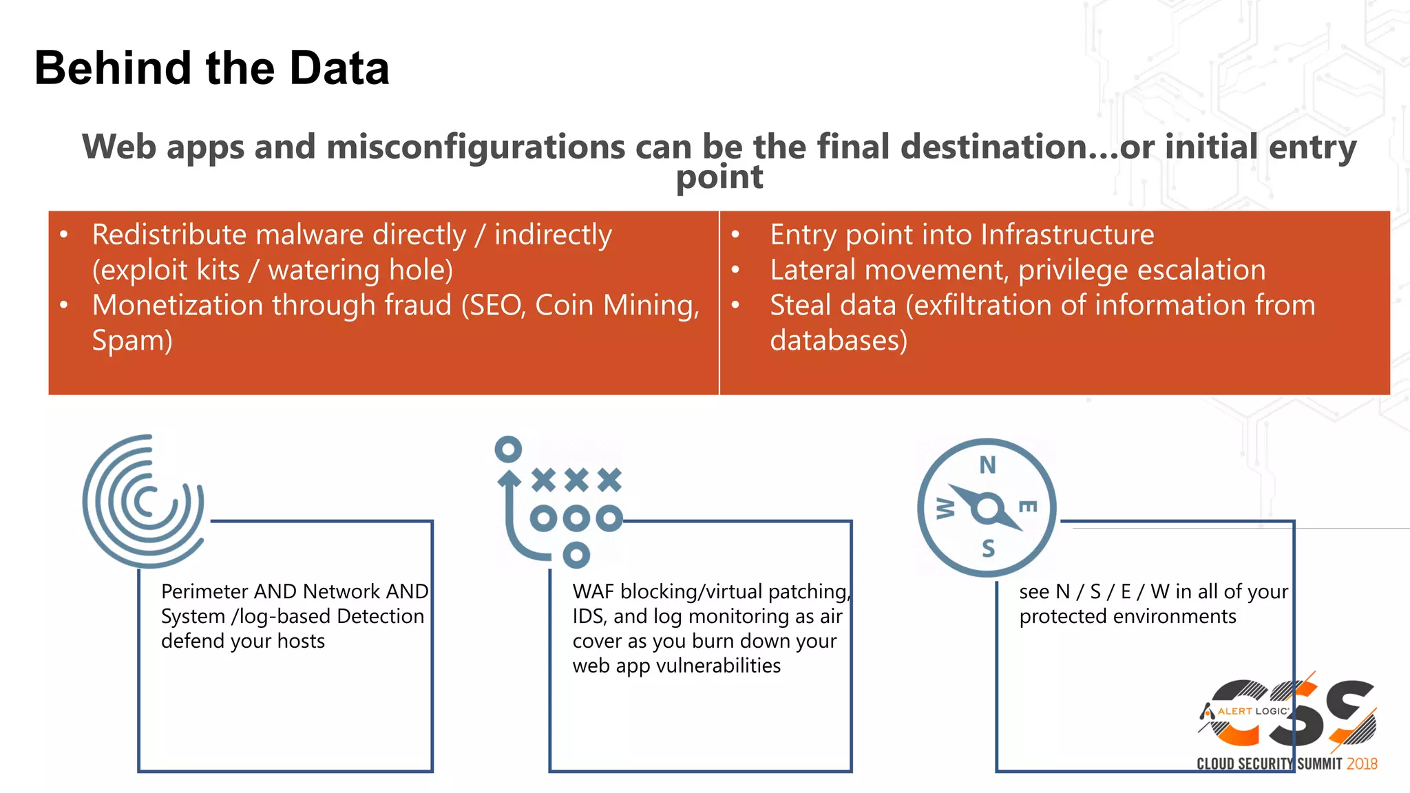 Behind the Data
Web apps and misconfigurations can be the final destination…or initial entry
point
Perimeter AND Network AND
System /log-based Detection
defend your hosts
see N / S / E / W in all of your
protected environments
WAF blocking/virtual patching,
IDS, and log monitoring as air
cover as you burn down your
web app vulnerabilities
• Redistribute malware directly / indirectly
(exploit kits / watering hole)
• Monetization through fraud (SEO, Coin Mining,
Spam)
• Entry point into Infrastructure
• Lateral movement, privilege escalation
• Steal data (exfiltration of information from
databases)
 