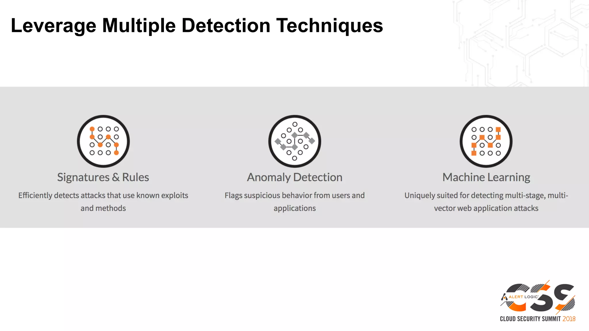 Leverage Multiple Detection Techniques
 