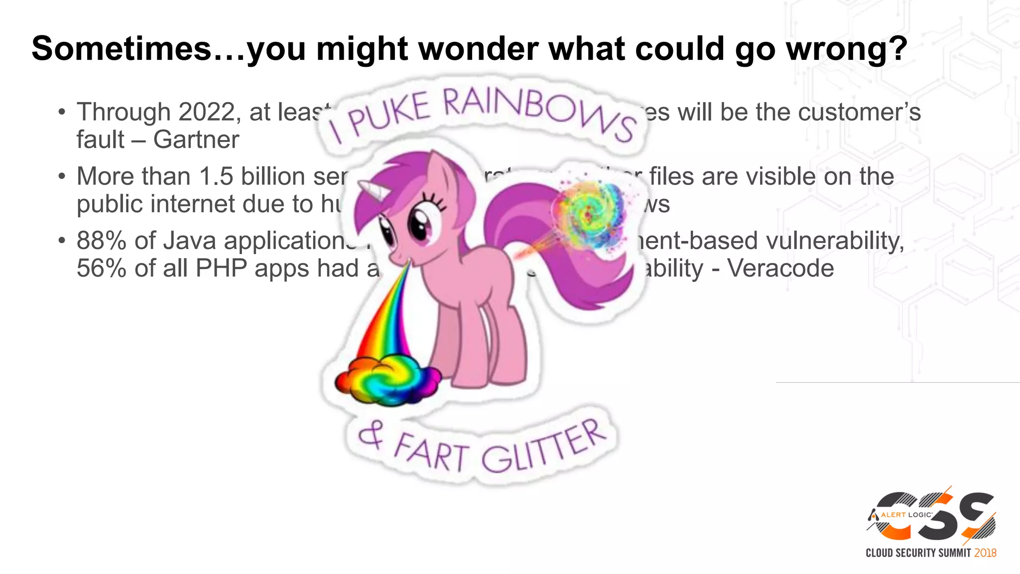 Sometimes…you might wonder what could go wrong?
• Through 2022, at least 95% of cloud security failures will be the customer’s
fault – Gartner
• More than 1.5 billion sensitive corporate and other files are visible on the
public internet due to human error – Digital Shadows
• 88% of Java applications had at least one component-based vulnerability,
56% of all PHP apps had at least one SQLi vulnerability - Veracode
 