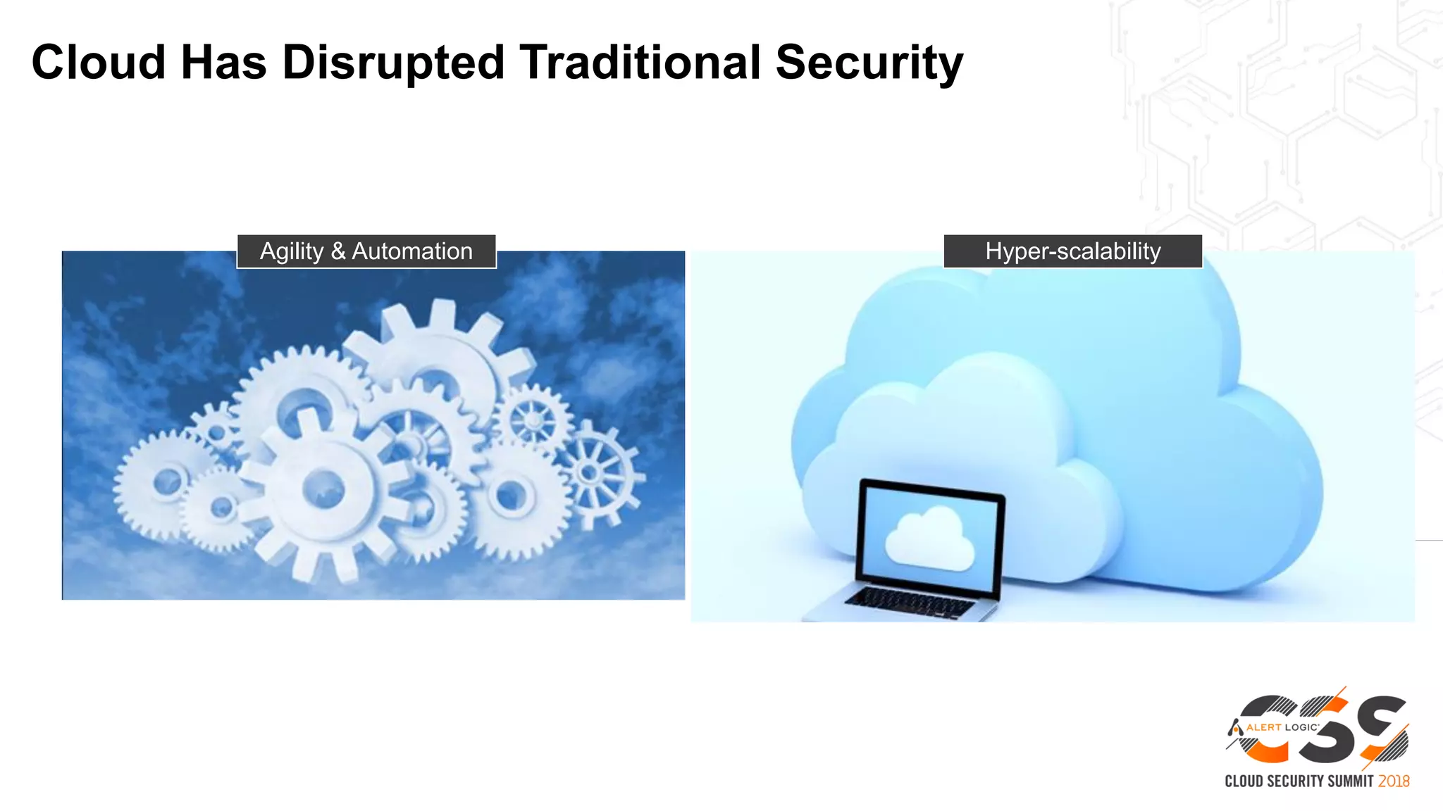 Cloud Has Disrupted Traditional Security
Agility & Automation Hyper-scalability
 