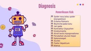Diagnosis
 Spider navy (atau spider
telangiektasi)
 Eritema Palmaris
 Muchrche pada kuku
 Jari gada
 Kontraktur Dupuytren
 Ginekomastia
 Atrofi testis hipogonadisme
 Perubahan ukuran hepar
 Splenomegali
 Ascites
 Foetor Hepaticum
 Ikterus
Pemeriksaan Fisik
 