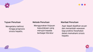 Mengetahui definisi
hingga prognosis
sirosis hepatis.
Menggunakan tinjauan
kepustakaan yang
merujuk kepada
berbagai literatur
Tujuan Penulisan Metode Penulisan Manfaat Penulisan
Agar dapat dijadikan acuan
dan menambah wawasan
bagi praktisi Kesehatan
dalam memahami sirosis
hepatis
 
