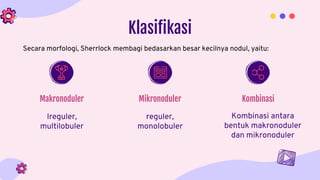 Klasifikasi
Ireguler,
multilobuler
Kombinasi antara
bentuk makronoduler
dan mikronoduler
Makronoduler Kombinasi
reguler,
monolobuler
Mikronoduler
Secara morfologi, Sherrlock membagi bedasarkan besar kecilnya nodul, yaitu:
 
