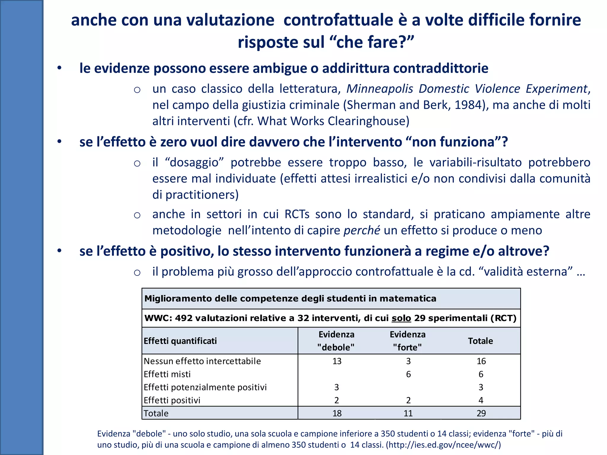 anche con una valutazione controfattuale è a volte difficile fornire
                         risposte sul “che fare?”
•    le evidenze possono essere ambigue o addirittura contraddittorie
                o un caso classico della letteratura, Minneapolis Domestic Violence Experiment,
                  nel campo della giustizia criminale (Sherman and Berk, 1984), ma anche di molti
                  altri interventi (cfr. What Works Clearinghouse)
•    se l’effetto è zero vuol dire davvero che l’intervento “non funziona”?
                o il “dosaggio” potrebbe essere troppo basso, le variabili-risultato potrebbero
                  essere mal individuate (effetti attesi irrealistici e/o non condivisi dalla comunità
                  di practitioners)
                o anche in settori in cui RCTs sono lo standard, si praticano ampiamente altre
                  metodologie nell’intento di capire perché un effetto si produce o meno
•    se l’effetto è positivo, lo stesso intervento funzionerà a regime e/o altrove?
                o il problema più grosso dell’approccio controfattuale è la cd. “validità esterna” …
                   Miglioramento delle competenze degli studenti in matematica

                   WWC: 492 valutazioni relative a 32 interventi, di cui solo 29 sperimentali (RCT)
                                                                   Evidenza           Evidenza
                   Effetti quantificati                                                                     Totale
                                                                   "debole"            "forte"
                   Nessun effetto intercettabile                      13                  3                   16
                   Effetti misti                                                          6                   6
                   Effetti potenzialmente positivi                     3                                      3
                   Effetti positivi                                    2                   2                  4
                   Totale                                              18                 11                  29

       Evidenza "debole" - uno solo studio, una sola scuola e campione inferiore a 350 studenti o 14 classi; evidenza "forte" - più di
       uno studio, più di una scuola e campione di almeno 350 studenti o 14 classi. (http://ies.ed.gov/ncee/wwc/)
 