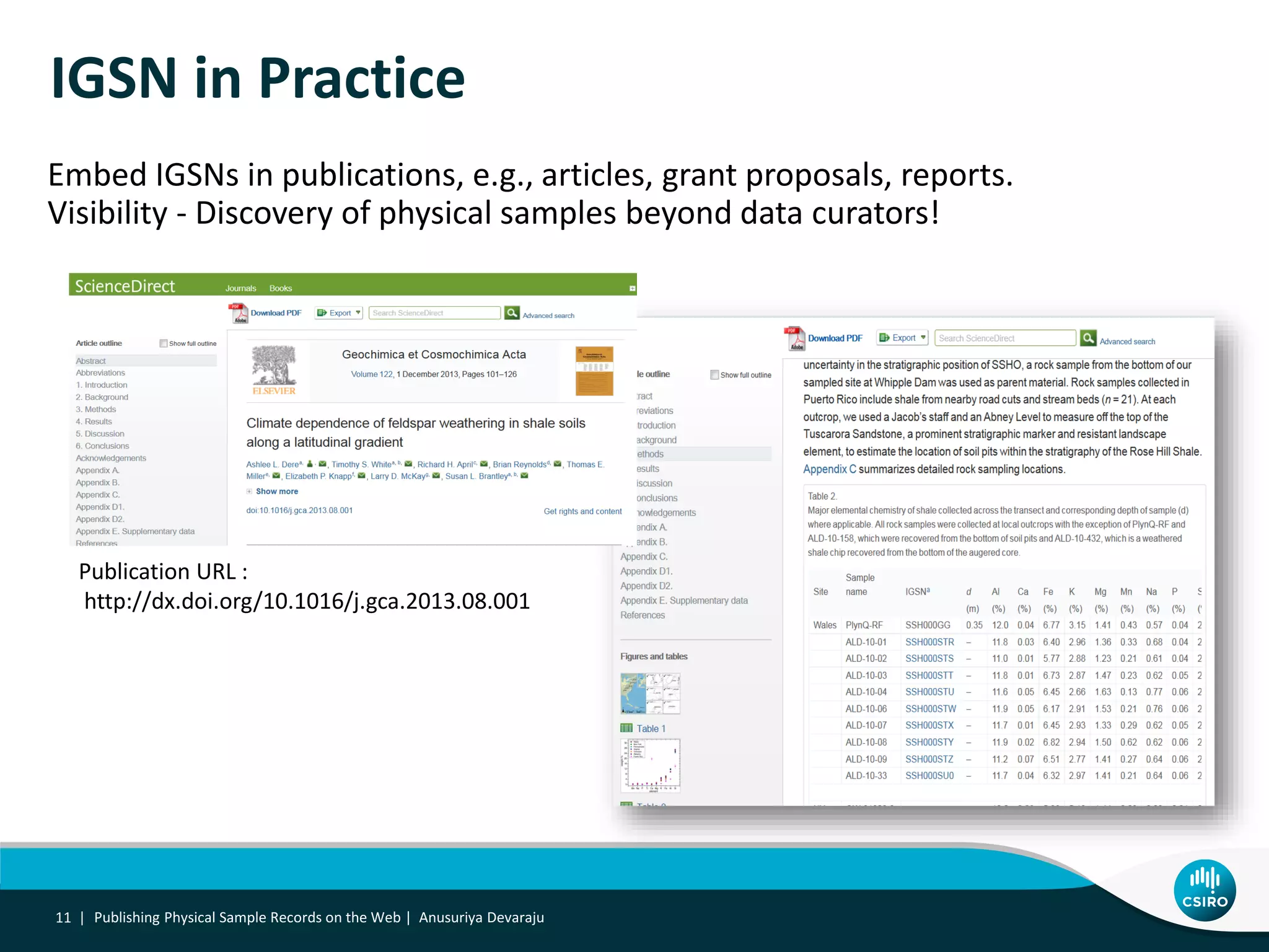 Publishing Physical Sample Records on the Web | Anusuriya Devaraju11 |
IGSN in Practice
Embed IGSNs in publications, e.g., articles, grant proposals, reports.
Visibility - Discovery of physical samples beyond data curators!
Publication URL :
http://dx.doi.org/10.1016/j.gca.2013.08.001
 