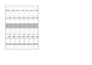 08-Sep 15-Sep    06-Oct   13-Oct   20-Oct   03-Nov   10-Nov




     0       0       0        0        0        0        0




#DIV/0! #DIV/0! #DIV/0! #DIV/0! #DIV/0! #DIV/0! #DIV/0!
#DIV/0! #DIV/0! #DIV/0! #DIV/0! #DIV/0! #DIV/0! #DIV/0!
#DIV/0! #DIV/0! #DIV/0! #DIV/0! #DIV/0! #DIV/0! #DIV/0!




   100     100     100      100      100      100      100




#DIV/0! #DIV/0! #DIV/0! #DIV/0! #DIV/0! #DIV/0! #DIV/0!
 