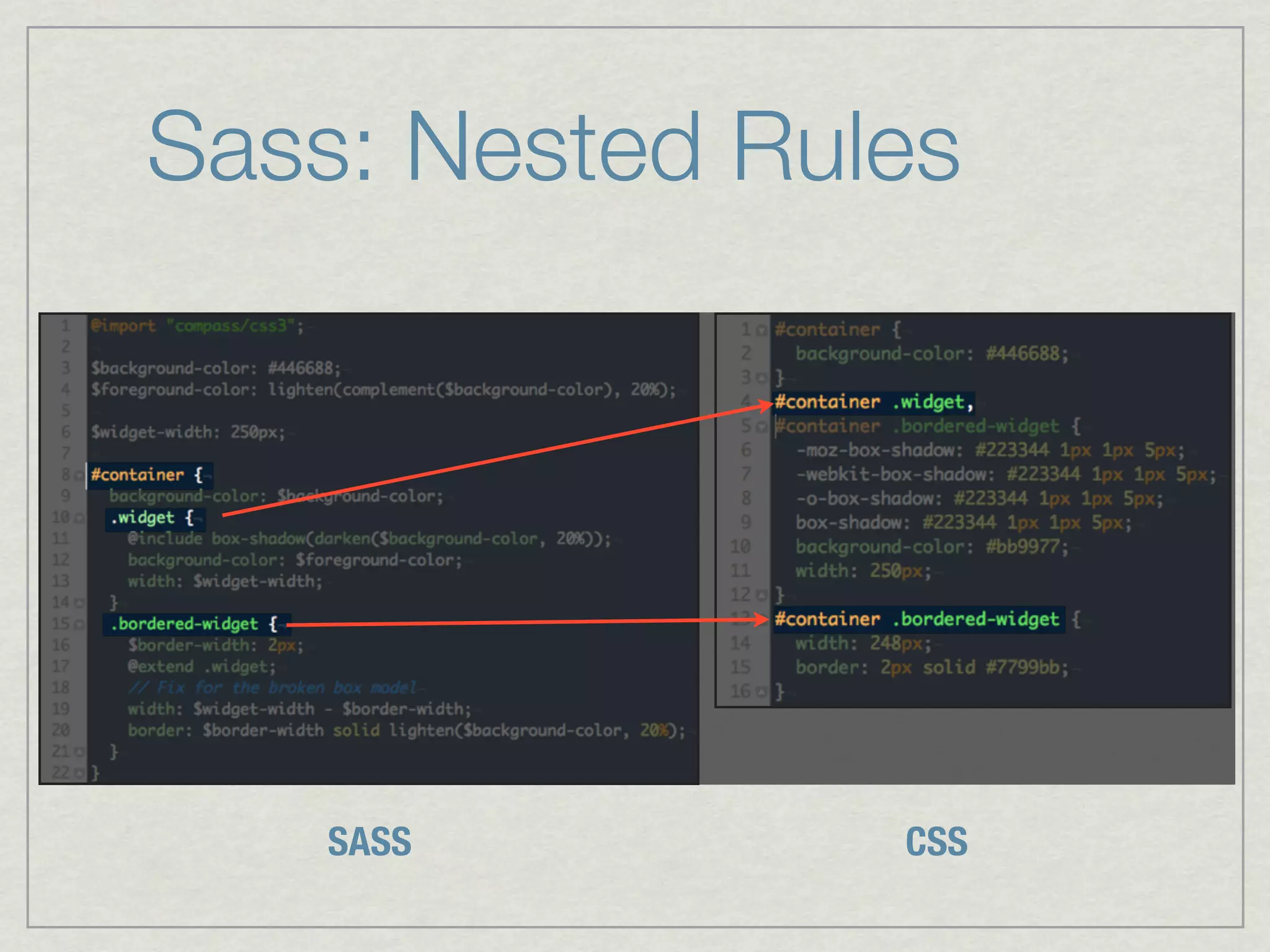 Sass: Nested Rules




    SASS        CSS
 