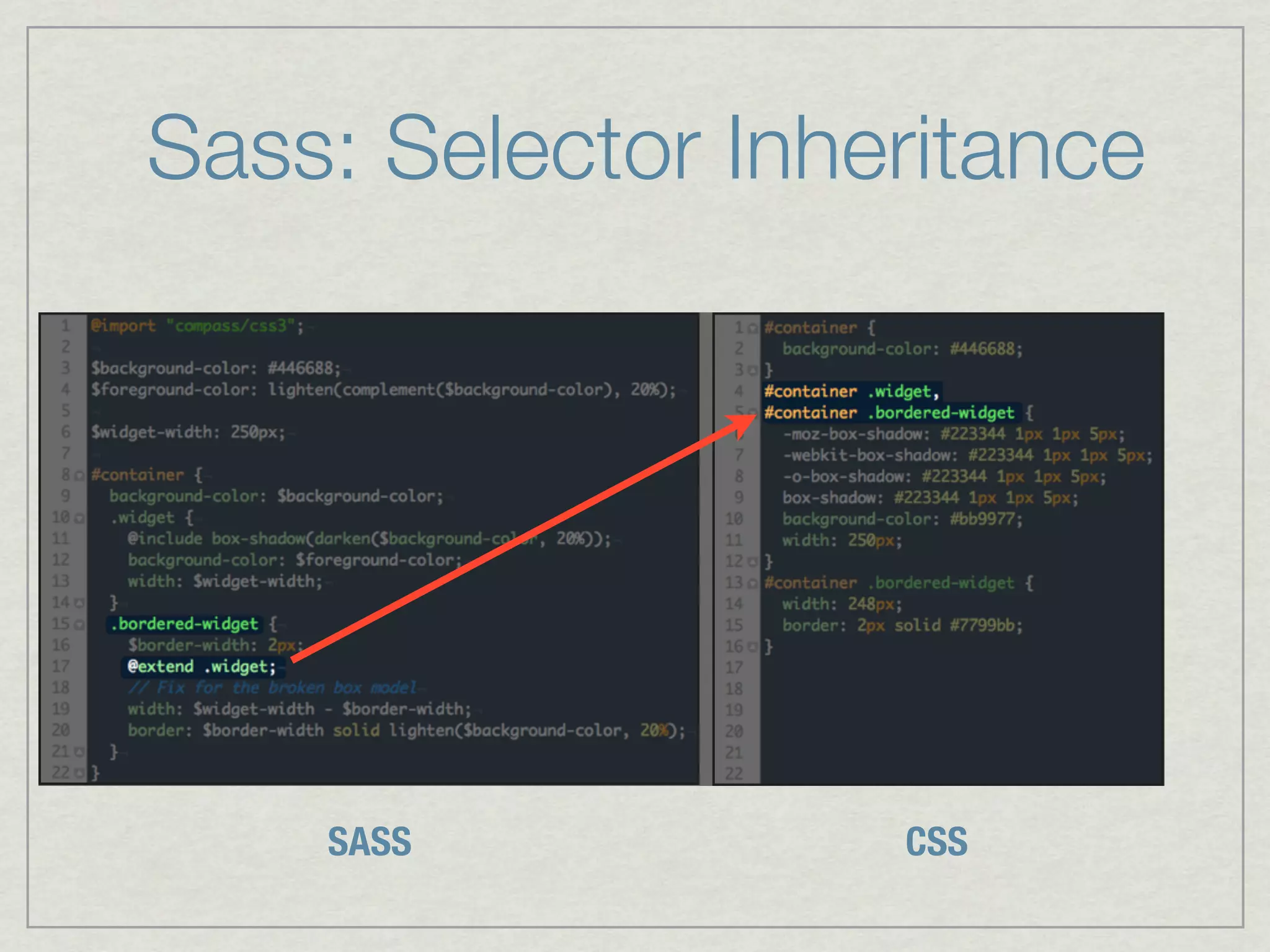 Sass: Selector Inheritance




    SASS           CSS
 