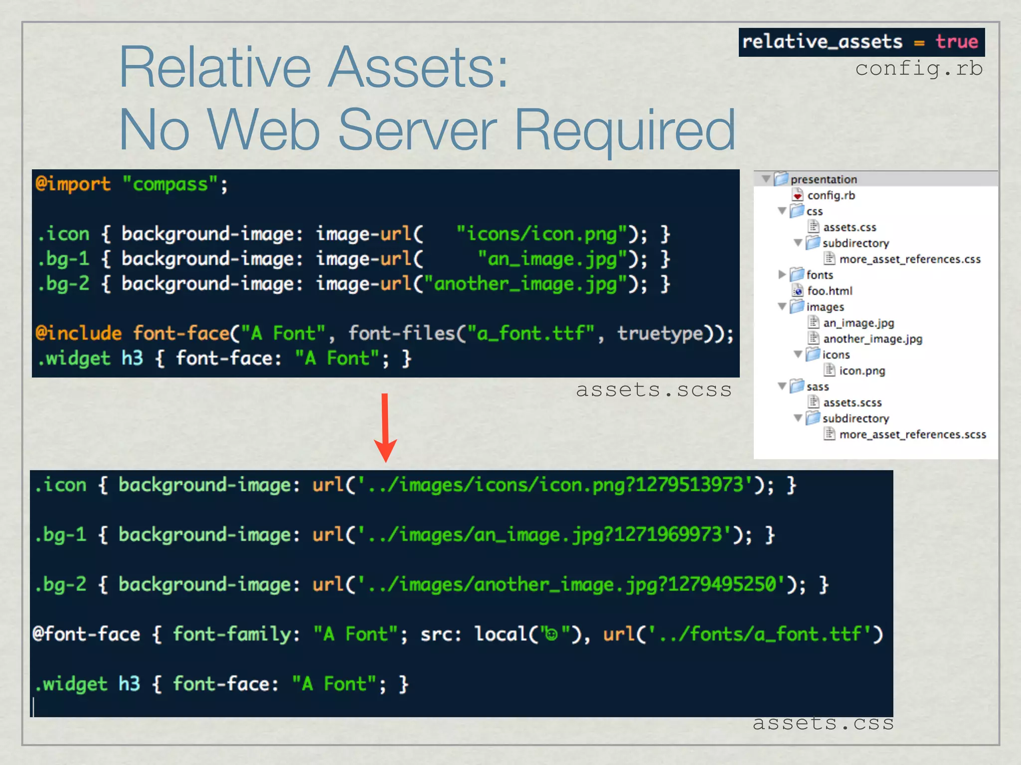 Relative Assets:                     config.rb


No Web Server Required



                assets.scss




                              assets.css
 