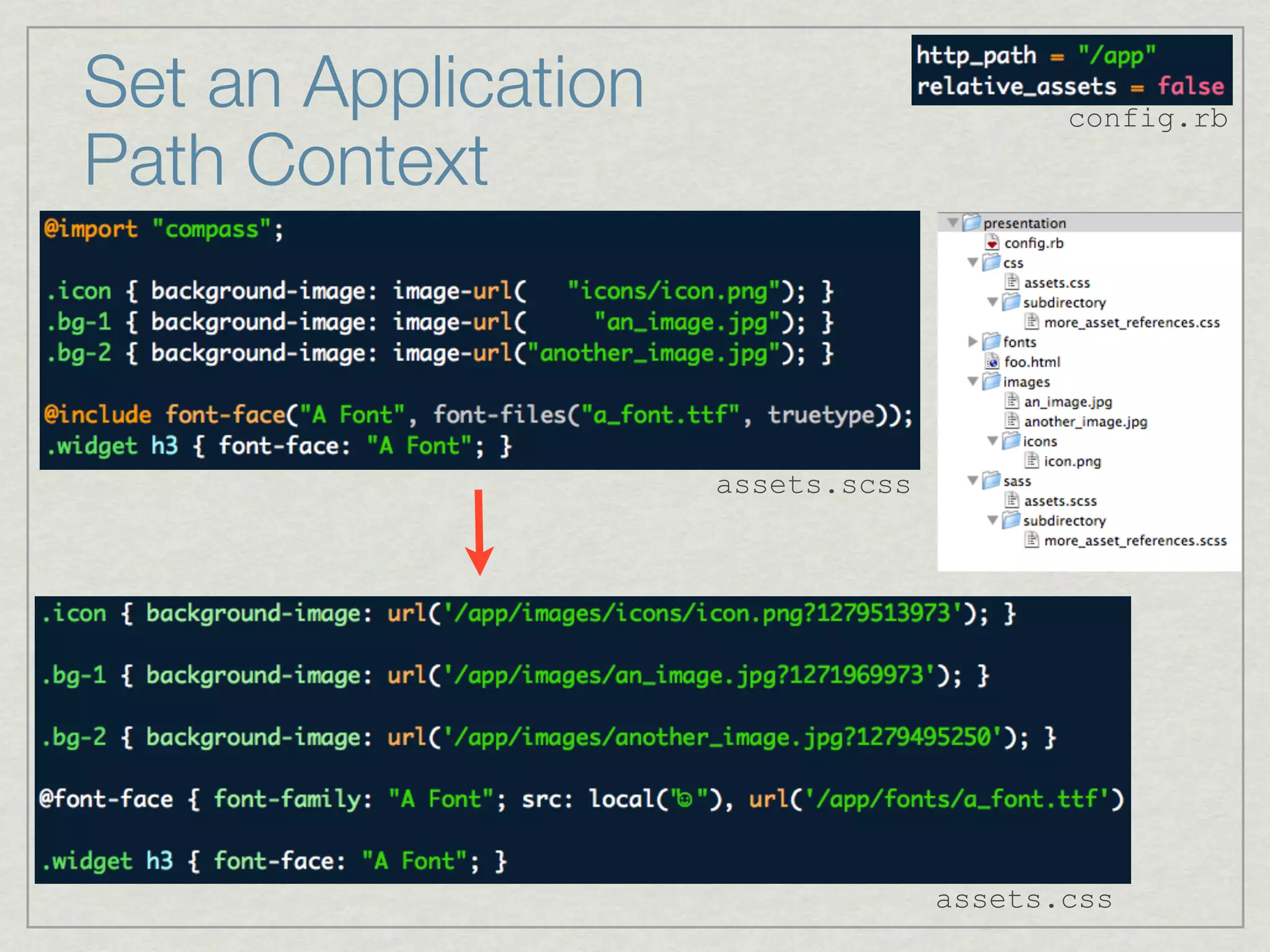 Set an Application                        config.rb
Path Context



                     assets.scss




                                   assets.css
 