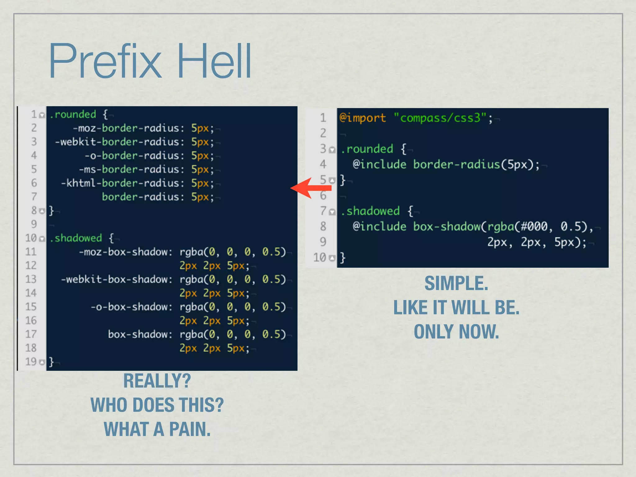 Preﬁx Hell



                       SIMPLE.
                   LIKE IT WILL BE.
                      ONLY NOW.

     REALLY?
  WHO DOES THIS?
   WHAT A PAIN.
 