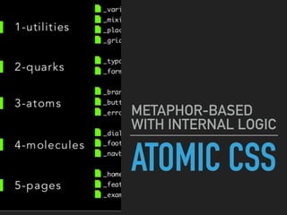 Css Systems | PPT