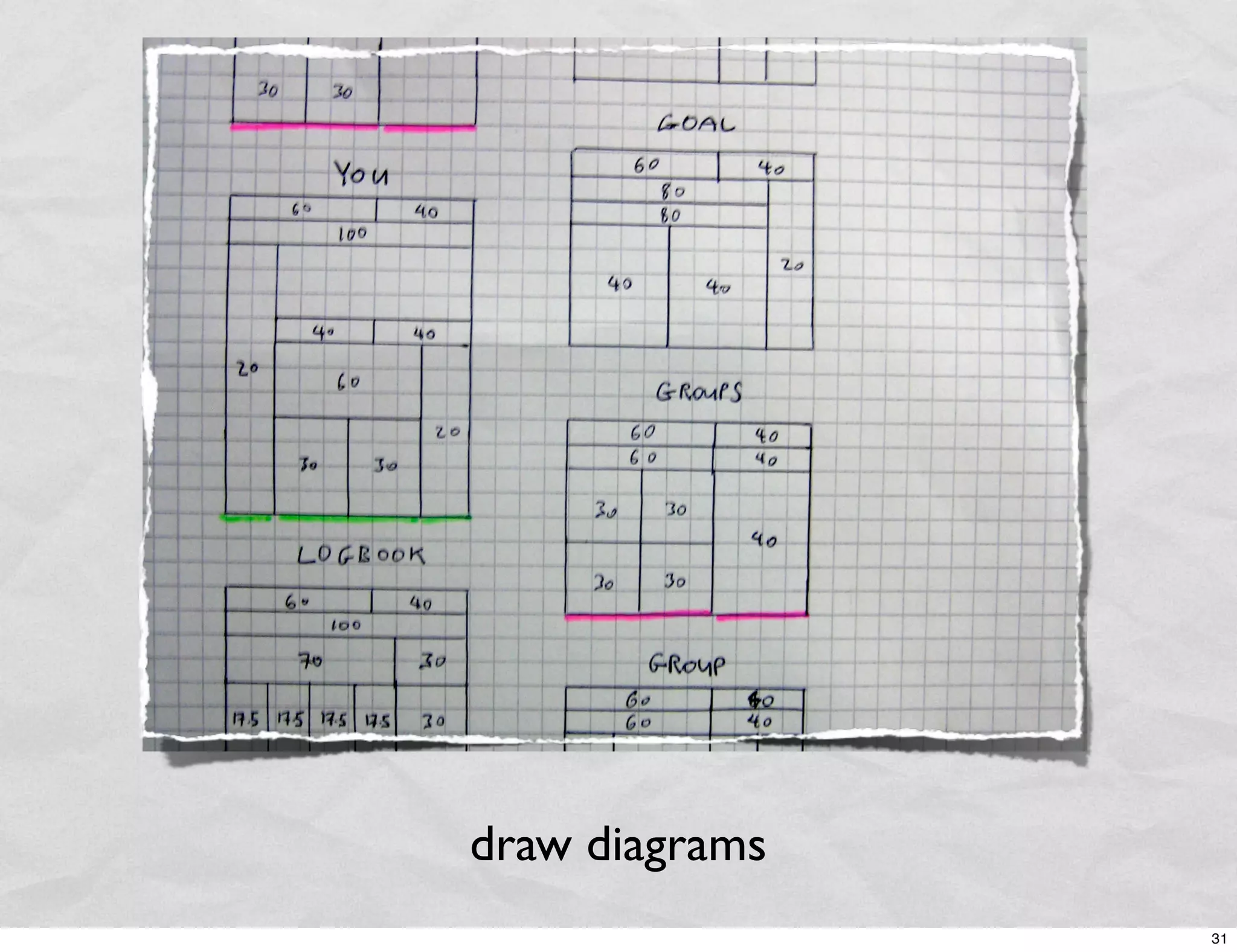 CSS Systems