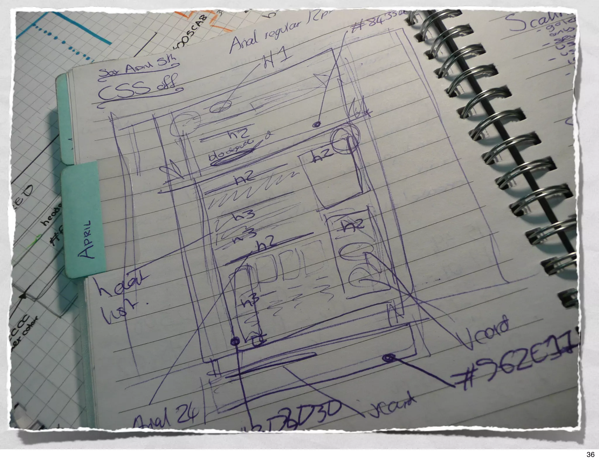 CSS Systems