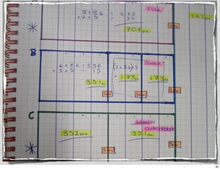 CSS Systems