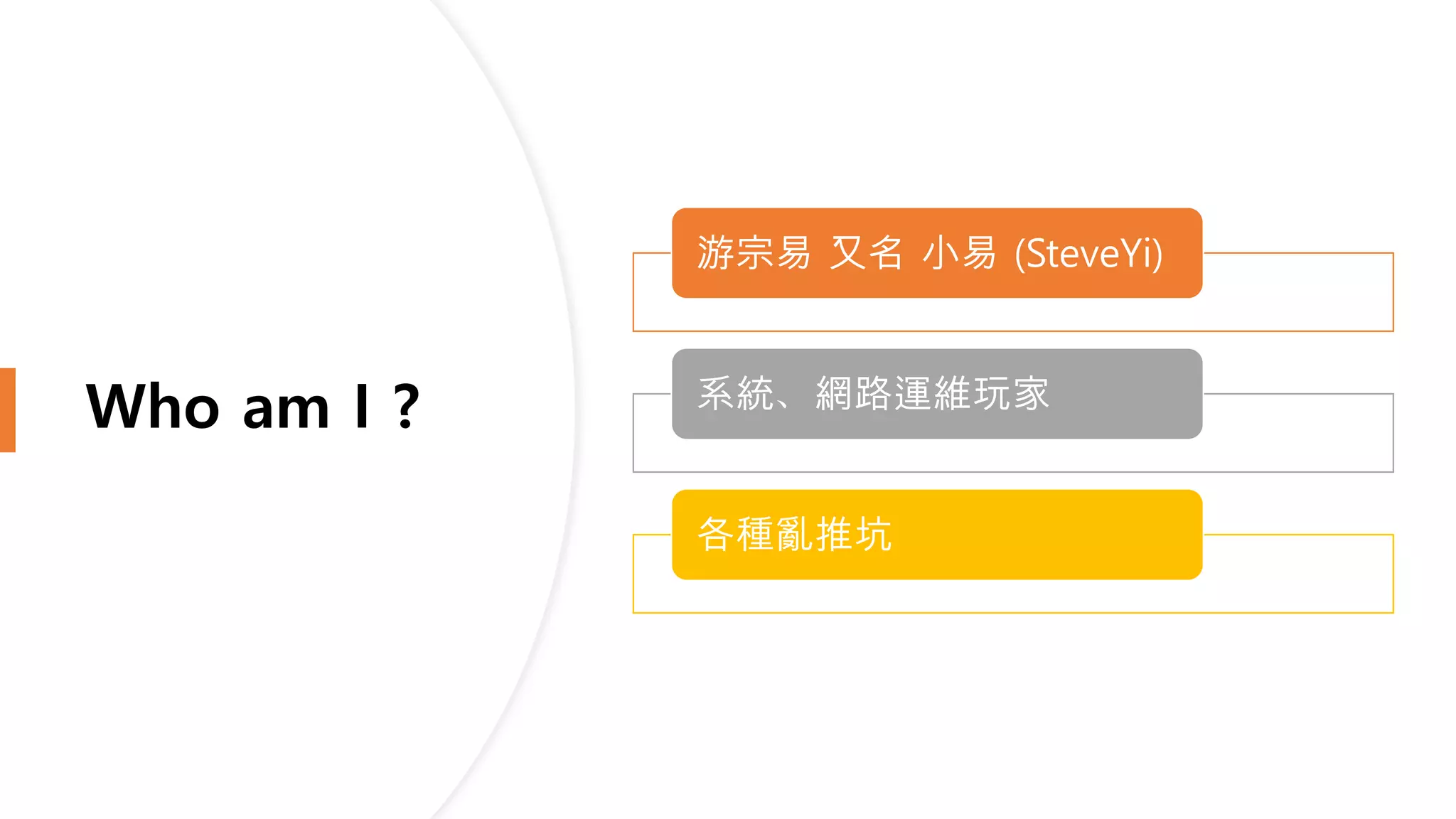 Who am I ?
游宗易 又名 小易 (SteveYi)
系統、網路運維玩家
各種亂推坑
 