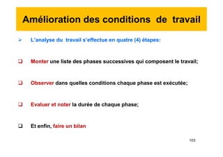 Amélioration des conditions de travail
 L’analyse du travail s’effectue en quatre (4) étapes:
 Monter une liste des phases successives qui composent le travail;
 Observer dans quelles conditions chaque phase est exécutée;
 Evaluer et noter la durée de chaque phase;
 Et enfin, faire un bilan
 L’analyse du travail s’effectue en quatre (4) étapes:
 Monter une liste des phases successives qui composent le travail;
 Observer dans quelles conditions chaque phase est exécutée;
 Evaluer et noter la durée de chaque phase;
 Et enfin, faire un bilan
103
 