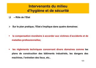 Intervenants du milieu
d’hygiène et de sécurité
 – Rôle de l’Etat
 Sur le plan pratique, l’Etat s’implique dans quatre domaines:
 la compensation monétaire à accorder aux victimes d’accidents et de
maladies professionnelles;
 les règlements techniques concernant divers domaines comme les
plans de construction des bâtiments industriels, les dangers des
machines, l’entretien des lieux, etc..
 – Rôle de l’Etat
 Sur le plan pratique, l’Etat s’implique dans quatre domaines:
 la compensation monétaire à accorder aux victimes d’accidents et de
maladies professionnelles;
 les règlements techniques concernant divers domaines comme les
plans de construction des bâtiments industriels, les dangers des
machines, l’entretien des lieux, etc..
123
 