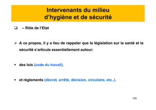Intervenants du milieu
d’hygiène et de sécurité
 – Rôle de l’Etat
 A ce propos, il y a lieu de rappeler que la législation sur la santé et la
sécurité s’articule essentiellement autour:
 des lois (code du travail),
 et règlements (décret, arrêté, décision, circulaire, etc..).
 – Rôle de l’Etat
 A ce propos, il y a lieu de rappeler que la législation sur la santé et la
sécurité s’articule essentiellement autour:
 des lois (code du travail),
 et règlements (décret, arrêté, décision, circulaire, etc..).
125
 