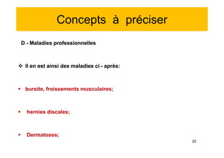 Concepts à préciser
D - Maladies professionnelles
 Il en est ainsi des maladies ci - après:
 bursite, froissements musculaires;
 hernies discales;
 Dermatoses;
D - Maladies professionnelles
 Il en est ainsi des maladies ci - après:
 bursite, froissements musculaires;
 hernies discales;
 Dermatoses;
22
 