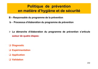 Politique de prévention
en matière d’hygiène et de sécurité
B – Responsable du programme de la prévention
b - Processus d’élaboration du programme de prévention
 La démarche d’élaboration du programme de prévention s’articule
autour de quatre étapes:
 Diagnostic
 Expérimentation
 Application
 Validation
B – Responsable du programme de la prévention
b - Processus d’élaboration du programme de prévention
 La démarche d’élaboration du programme de prévention s’articule
autour de quatre étapes:
 Diagnostic
 Expérimentation
 Application
 Validation
232
 