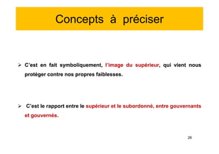 Concepts à préciser
 C’est en fait symboliquement, l’image du supérieur, qui vient nous
protéger contre nos propres faiblesses.
 C’est le rapport entre le supérieur et le subordonné, entre gouvernants
et gouvernés.
 C’est en fait symboliquement, l’image du supérieur, qui vient nous
protéger contre nos propres faiblesses.
 C’est le rapport entre le supérieur et le subordonné, entre gouvernants
et gouvernés.
26
 