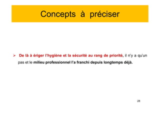 Concepts à préciser
 De là à ériger l’hygiène et la sécurité au rang de priorité, il n’y a qu’un
pas et le milieu professionnel l’a franchi depuis longtemps déjà.
 De là à ériger l’hygiène et la sécurité au rang de priorité, il n’y a qu’un
pas et le milieu professionnel l’a franchi depuis longtemps déjà.
28
 