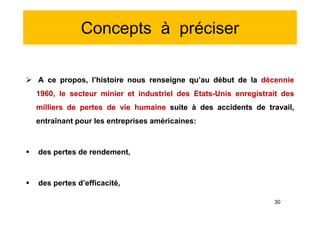 Concepts à préciser
 A ce propos, l’histoire nous renseigne qu’au début de la décennie
1960, le secteur minier et industriel des Etats-Unis enregistrait des
milliers de pertes de vie humaine suite à des accidents de travail,
entraînant pour les entreprises américaines:
 des pertes de rendement,
 des pertes d’efficacité,
 A ce propos, l’histoire nous renseigne qu’au début de la décennie
1960, le secteur minier et industriel des Etats-Unis enregistrait des
milliers de pertes de vie humaine suite à des accidents de travail,
entraînant pour les entreprises américaines:
 des pertes de rendement,
 des pertes d’efficacité,
30
 