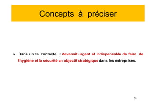 Concepts à préciser
 Dans un tel contexte, il devenait urgent et indispensable de faire de
l’hygiène et la sécurité un objectif stratégique dans les entreprises.
 Dans un tel contexte, il devenait urgent et indispensable de faire de
l’hygiène et la sécurité un objectif stratégique dans les entreprises.
33
 