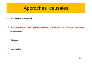 Approches causales
 Accidents du travail
 La première relie principalement l’accident à l’erreur humaine,
notamment:
 fatigue;
 nervosité;
 Accidents du travail
 La première relie principalement l’accident à l’erreur humaine,
notamment:
 fatigue;
 nervosité;
35
 
