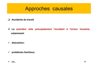 Approches causales
 Accidents du travail
 La première relie principalement l’accident à l’erreur humaine,
notamment:
 distraction;
 problèmes familiaux;
 etc..
 Accidents du travail
 La première relie principalement l’accident à l’erreur humaine,
notamment:
 distraction;
 problèmes familiaux;
 etc.. 36
 