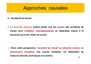 Approches causales
 Accidents du travail
 La seconde réponse estime plutôt, que les causes des accidents de
travail sont multiples, interdépendantes et rattachées autant à la
personne qu’à son milieu de travail.
 Dans cette perspective, l’accident du travail se présente comme un
phénomène complexe, aux causes multiples, car dépendant de
facteurs naturels, techniques et humains.
 Accidents du travail
 La seconde réponse estime plutôt, que les causes des accidents de
travail sont multiples, interdépendantes et rattachées autant à la
personne qu’à son milieu de travail.
 Dans cette perspective, l’accident du travail se présente comme un
phénomène complexe, aux causes multiples, car dépendant de
facteurs naturels, techniques et humains.
38
 
