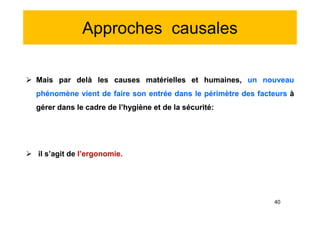 Approches causales
 Mais par delà les causes matérielles et humaines, un nouveau
phénomène vient de faire son entrée dans le périmètre des facteurs à
gérer dans le cadre de l’hygiène et de la sécurité:
 il s’agit de l’ergonomie.
 Mais par delà les causes matérielles et humaines, un nouveau
phénomène vient de faire son entrée dans le périmètre des facteurs à
gérer dans le cadre de l’hygiène et de la sécurité:
 il s’agit de l’ergonomie.
40
 
