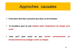 Approches causales
 Il faut donc être bien conscient que dans un tel contexte:
 le travailleur peut ne pas réaliser toute l’importance du danger qu’il
court,
 mais qu’il peut aussi ne pas vouloir consciemment ou
inconsciemment se protéger contre ce danger.
 Il faut donc être bien conscient que dans un tel contexte:
 le travailleur peut ne pas réaliser toute l’importance du danger qu’il
court,
 mais qu’il peut aussi ne pas vouloir consciemment ou
inconsciemment se protéger contre ce danger.
42
 