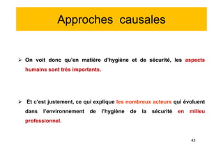 Approches causales
 On voit donc qu’en matière d’hygiène et de sécurité, les aspects
humains sont très importants.
 Et c’est justement, ce qui explique les nombreux acteurs qui évoluent
dans l’environnement de l’hygiène de la sécurité en milieu
professionnel.
 On voit donc qu’en matière d’hygiène et de sécurité, les aspects
humains sont très importants.
 Et c’est justement, ce qui explique les nombreux acteurs qui évoluent
dans l’environnement de l’hygiène de la sécurité en milieu
professionnel.
43
 