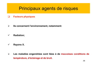 Principaux agents de risques
 Facteurs physiques
 Ils concernent l’environnement, notamment:
 Radiation;
 Rayons X.
 Les maladies engendrées sont liées à de mauvaises conditions de
température, d’éclairage et de bruit.
 Facteurs physiques
 Ils concernent l’environnement, notamment:
 Radiation;
 Rayons X.
 Les maladies engendrées sont liées à de mauvaises conditions de
température, d’éclairage et de bruit.
.58
 