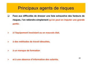 Principaux agents de risques
 Face aux difficultés de dresser une liste exhaustive des facteurs de
risques, l’on retiendra simplement qu’on peut en imputer une grande
partie:
 à l’équipement inexistant ou en mauvais état,
 à des méthodes de travail désuètes,
 à un manque de formation
 et à une absence d’information des salariés.
 Face aux difficultés de dresser une liste exhaustive des facteurs de
risques, l’on retiendra simplement qu’on peut en imputer une grande
partie:
 à l’équipement inexistant ou en mauvais état,
 à des méthodes de travail désuètes,
 à un manque de formation
 et à une absence d’information des salariés.
.62
 