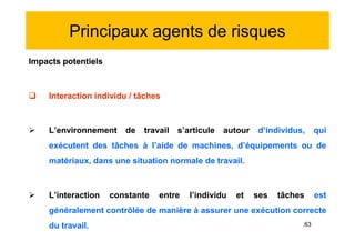 Principaux agents de risques
Impacts potentiels
 Interaction individu / tâches
 L’environnement de travail s’articule autour d’individus, qui
exécutent des tâches à l’aide de machines, d’équipements ou de
matériaux, dans une situation normale de travail.
 L’interaction constante entre l’individu et ses tâches est
généralement contrôlée de manière à assurer une exécution correcte
du travail.
Impacts potentiels
 Interaction individu / tâches
 L’environnement de travail s’articule autour d’individus, qui
exécutent des tâches à l’aide de machines, d’équipements ou de
matériaux, dans une situation normale de travail.
 L’interaction constante entre l’individu et ses tâches est
généralement contrôlée de manière à assurer une exécution correcte
du travail. .63
 