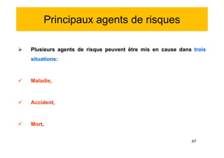 Principaux agents de risques
 Plusieurs agents de risque peuvent être mis en cause dans trois
situations:
 Maladie,
 Accident,
 Mort.
 Plusieurs agents de risque peuvent être mis en cause dans trois
situations:
 Maladie,
 Accident,
 Mort.
.67
 