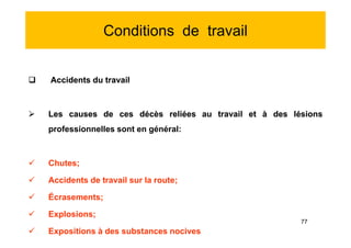 Conditions de travail
 Accidents du travail
 Les causes de ces décès reliées au travail et à des lésions
professionnelles sont en général:
 Chutes;
 Accidents de travail sur la route;
 Écrasements;
 Explosions;
 Expositions à des substances nocives
 Accidents du travail
 Les causes de ces décès reliées au travail et à des lésions
professionnelles sont en général:
 Chutes;
 Accidents de travail sur la route;
 Écrasements;
 Explosions;
 Expositions à des substances nocives
77
 