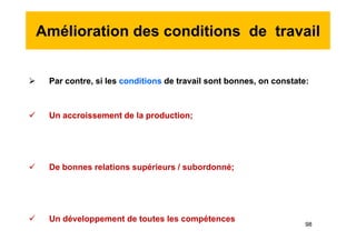 Amélioration des conditions de travail
 Par contre, si les conditions de travail sont bonnes, on constate:
 Un accroissement de la production;
 De bonnes relations supérieurs / subordonné;
 Un développement de toutes les compétences
 Par contre, si les conditions de travail sont bonnes, on constate:
 Un accroissement de la production;
 De bonnes relations supérieurs / subordonné;
 Un développement de toutes les compétences
98
 