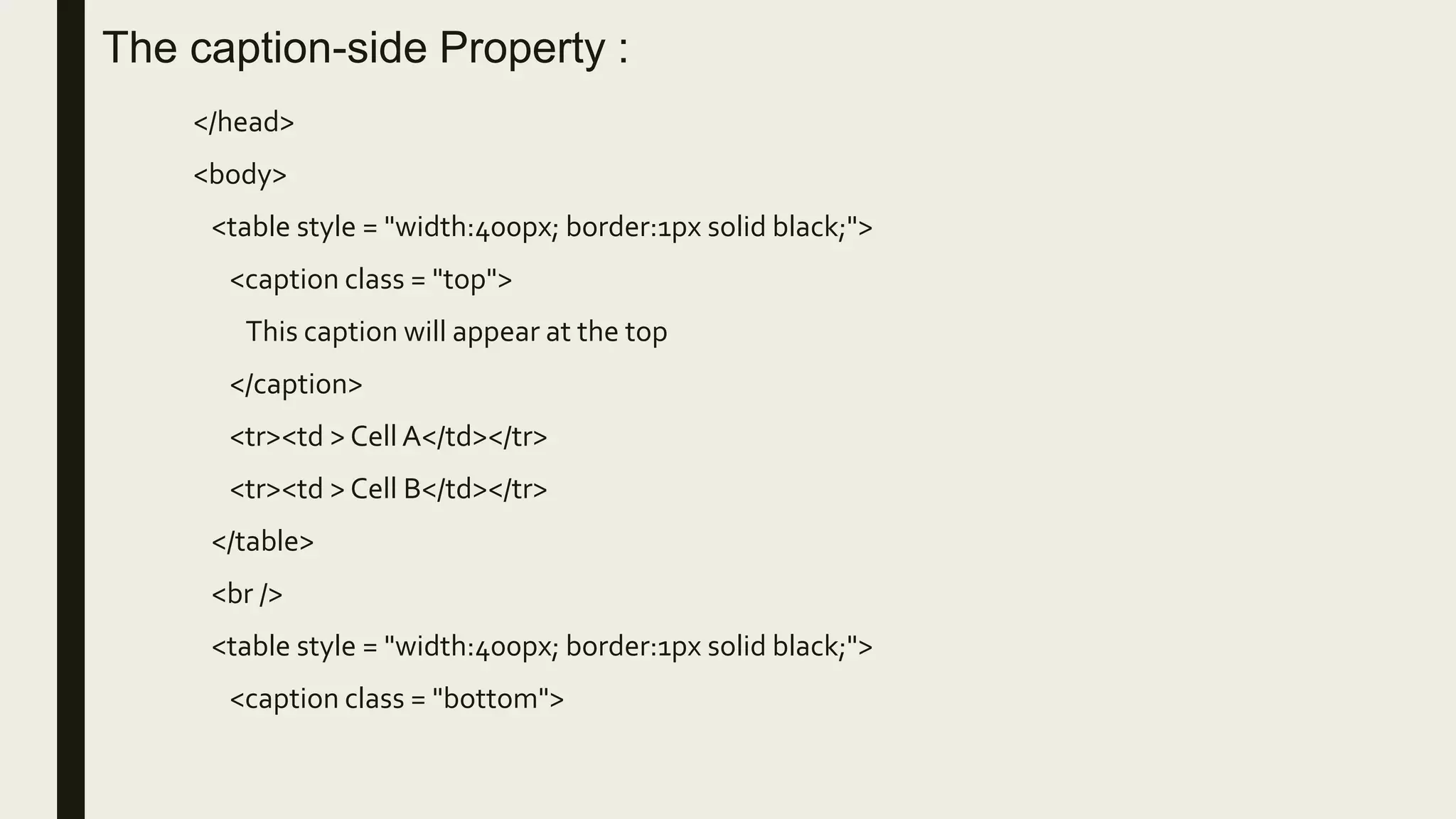The caption-side Property :
</head>
<body>
<table style = "width:400px; border:1px solid black;">
<caption class = "top">
This caption will appear at the top
</caption>
<tr><td > Cell A</td></tr>
<tr><td > Cell B</td></tr>
</table>
<br />
<table style = "width:400px; border:1px solid black;">
<caption class = "bottom">
 