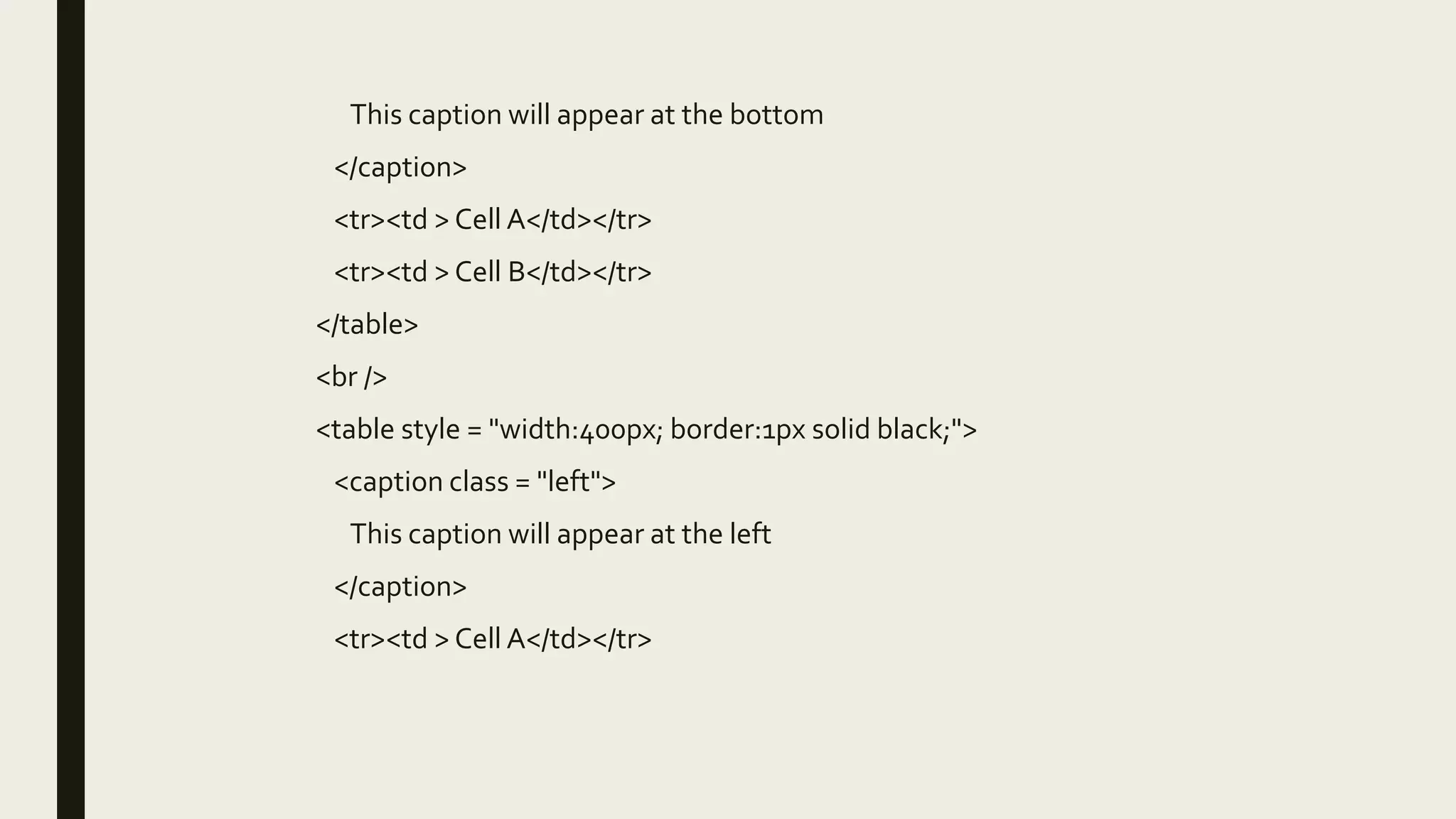 This caption will appear at the bottom
</caption>
<tr><td > Cell A</td></tr>
<tr><td > Cell B</td></tr>
</table>
<br />
<table style = "width:400px; border:1px solid black;">
<caption class = "left">
This caption will appear at the left
</caption>
<tr><td > Cell A</td></tr>
 