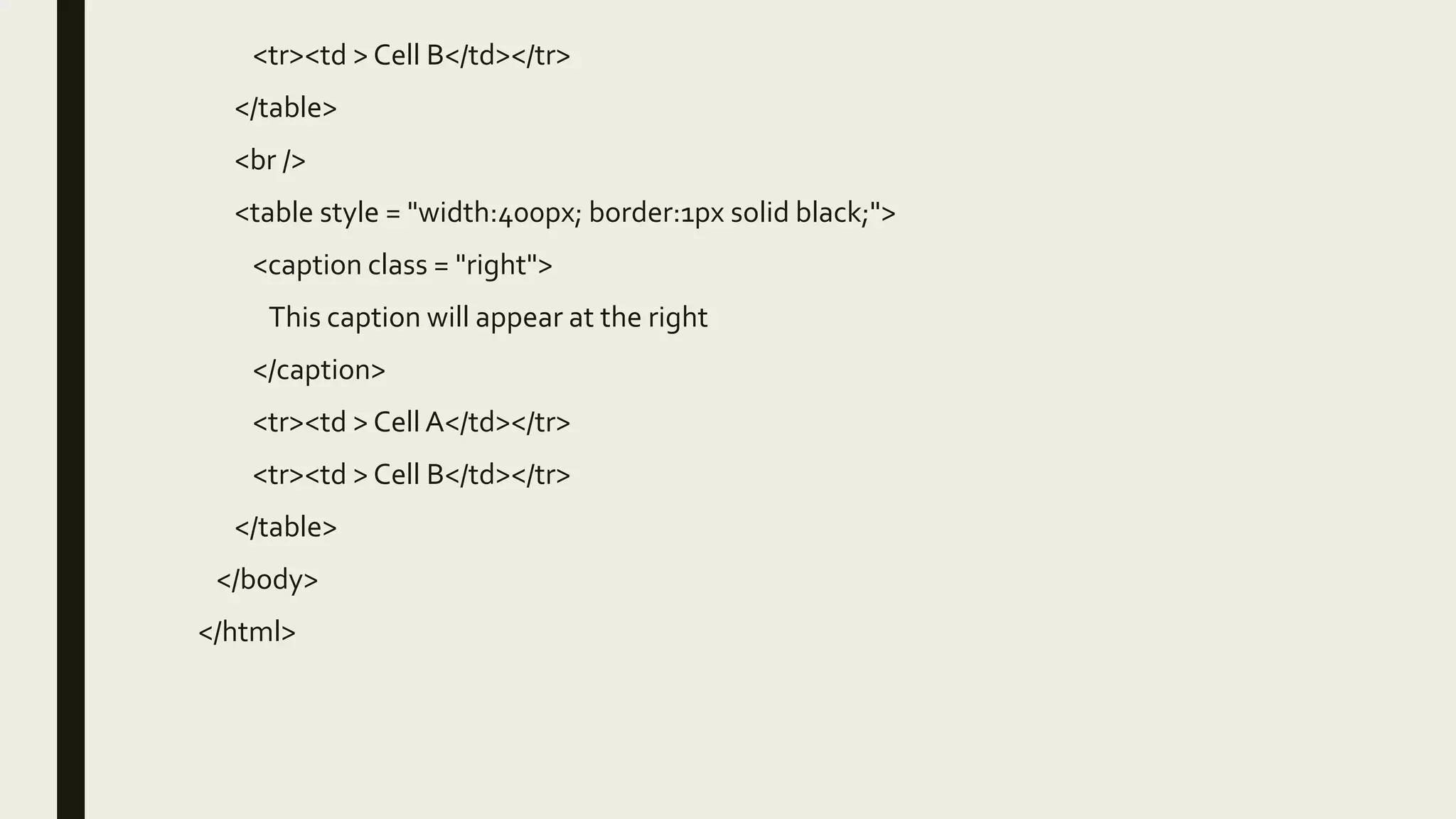 <tr><td > Cell B</td></tr>
</table>
<br />
<table style = "width:400px; border:1px solid black;">
<caption class = "right">
This caption will appear at the right
</caption>
<tr><td > Cell A</td></tr>
<tr><td > Cell B</td></tr>
</table>
</body>
</html>
 
