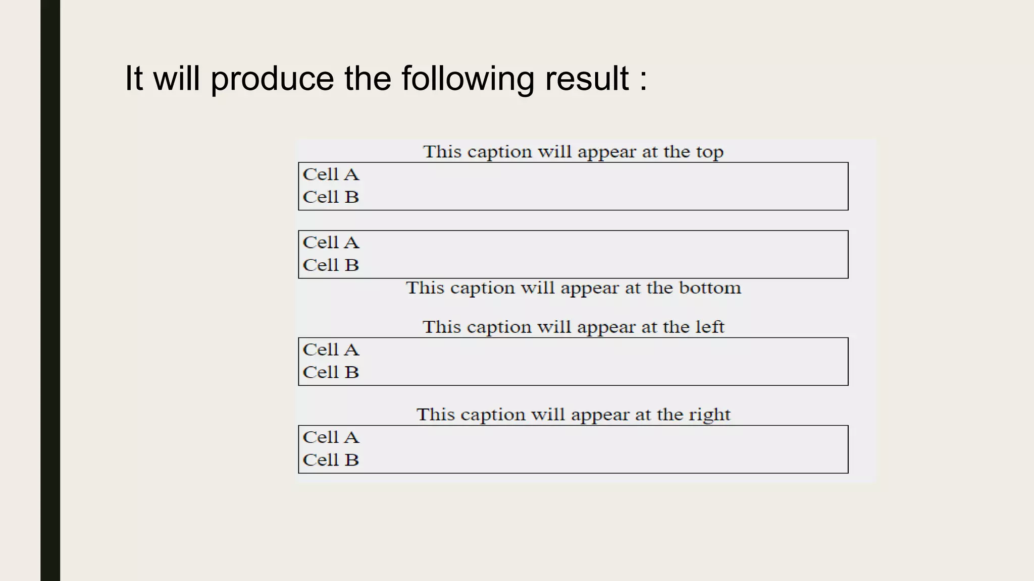 It will produce the following result :
 