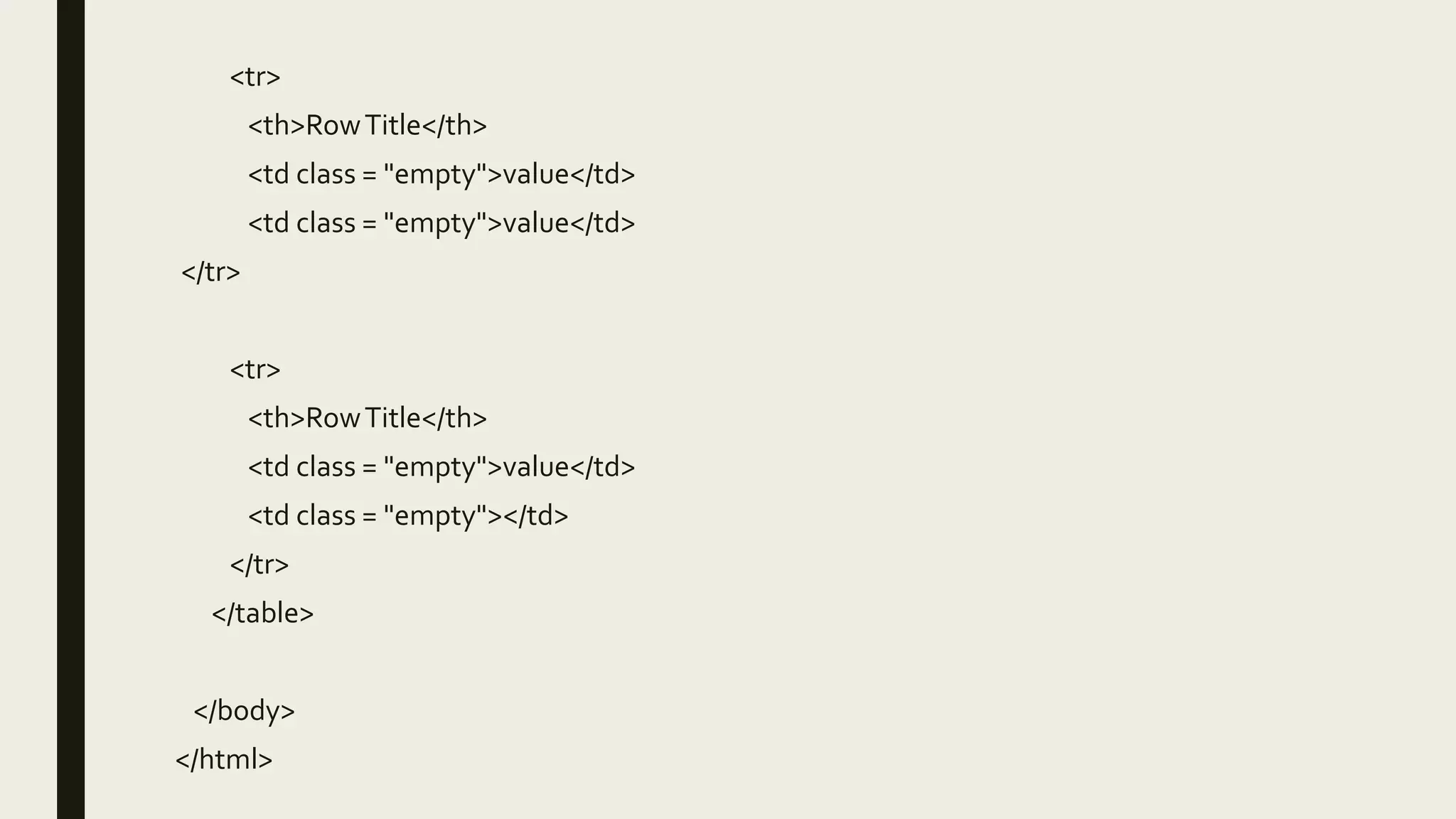 <tr>
<th>RowTitle</th>
<td class = "empty">value</td>
<td class = "empty">value</td>
</tr>
<tr>
<th>RowTitle</th>
<td class = "empty">value</td>
<td class = "empty"></td>
</tr>
</table>
</body>
</html>
 