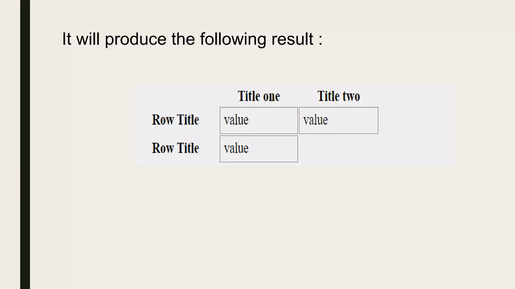 It will produce the following result :
 