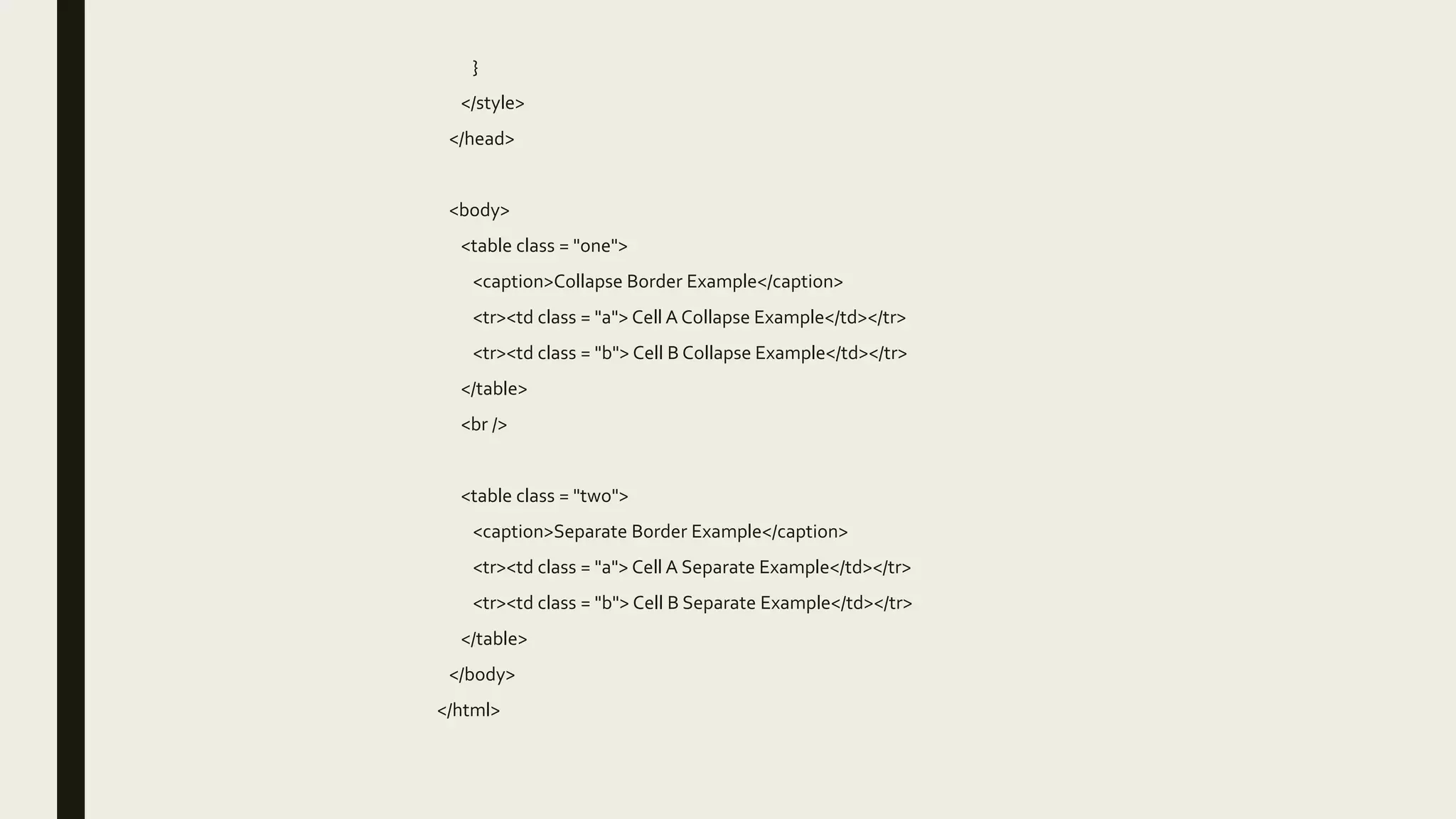 }
</style>
</head>
<body>
<table class = "one">
<caption>Collapse Border Example</caption>
<tr><td class = "a"> Cell A Collapse Example</td></tr>
<tr><td class = "b"> Cell B Collapse Example</td></tr>
</table>
<br />
<table class = "two">
<caption>Separate Border Example</caption>
<tr><td class = "a"> Cell A Separate Example</td></tr>
<tr><td class = "b"> Cell B Separate Example</td></tr>
</table>
</body>
</html>
 