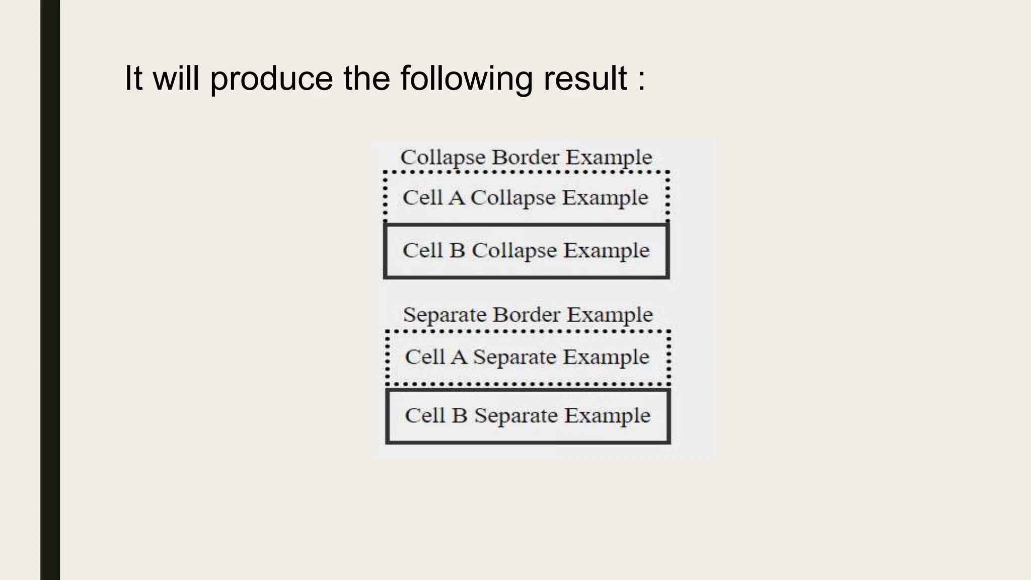 It will produce the following result :
 